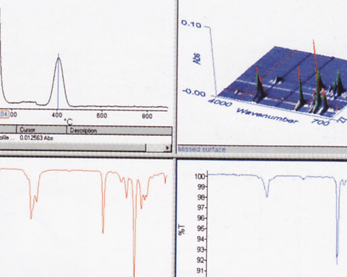 laboratórium EUREKA - GENERAL MEMBRANE - hydroizolačné materiály na ploché strechy vrátane možnosti inštalácie